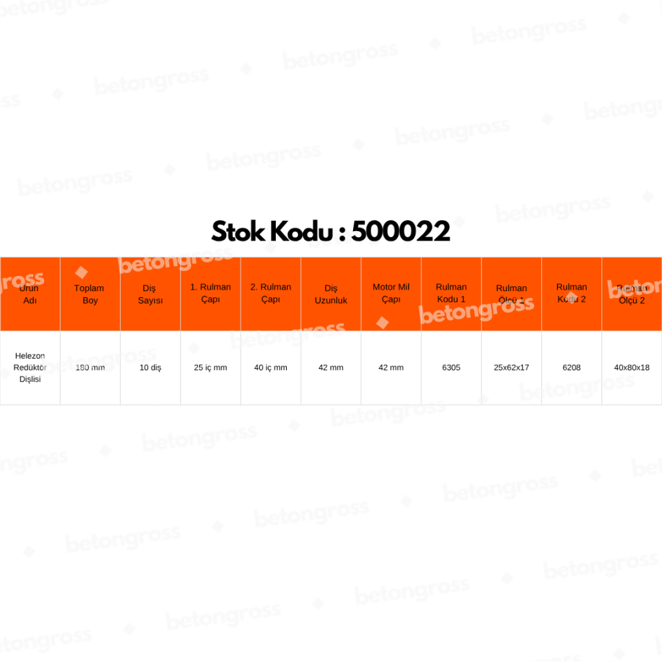 Helezon Redüktörü Pinyon Dişli - 500022